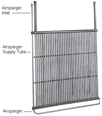 Gridcoil/Airsparger Units