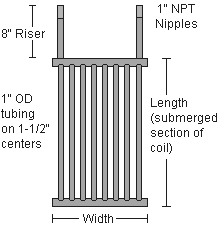 SX-2 Grid Coils - Vertical Style VT