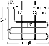 SX-2 Serpentine Coils - Type 4DP