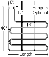 SX-2 Serpentine Coils - Type 6DP