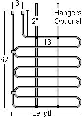 SX-2 Serpentine Coils - Type 8DP