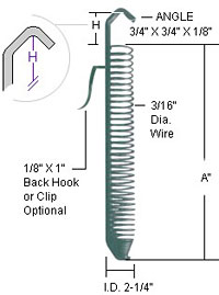 Spiral Anode Baskets