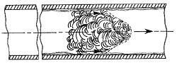 SX-2 Heating & Cooling Coils - Turbulent flow pattern inside a tube.